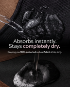 Avelin Signature Leakproof Underwear