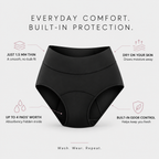 Stop Incontinence Leaks