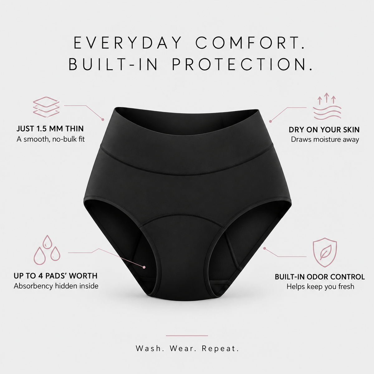 Stop Incontinence Leaks