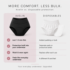Stop Incontinence Leaks